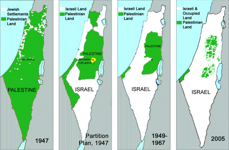 Sejarah Palestina Halo Palestina